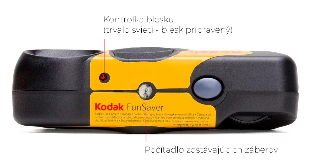 Kodak horna strana