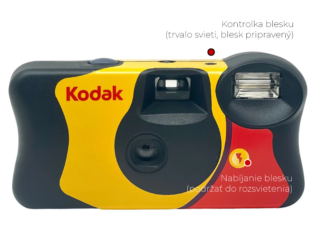 Kodak predna strana